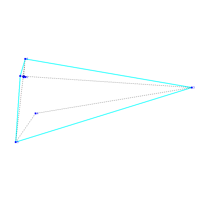 Flugauswertung